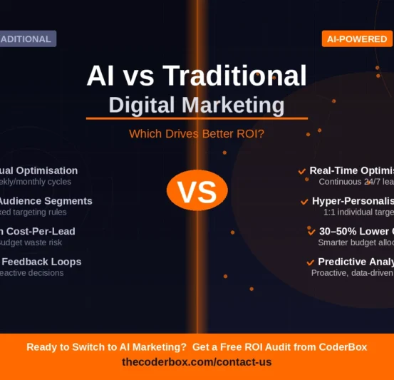 AI vs Traditional Digital Marketing AI vs Traditional Digital Marketing