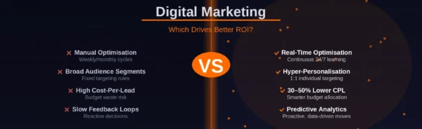 AI vs Traditional Digital Marketing