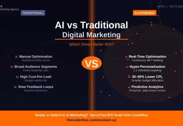 AI vs Traditional Digital Marketing