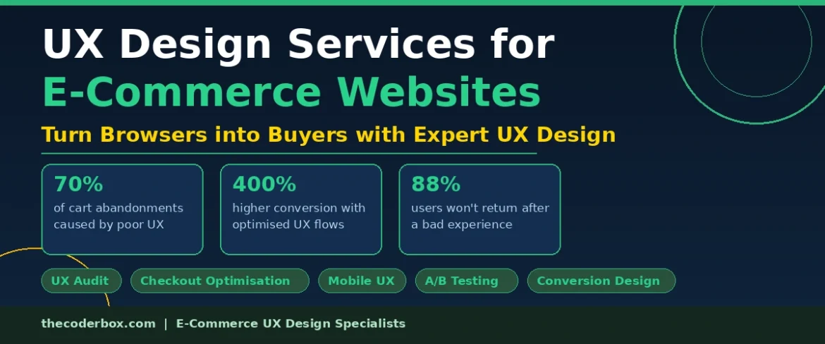 UX design services