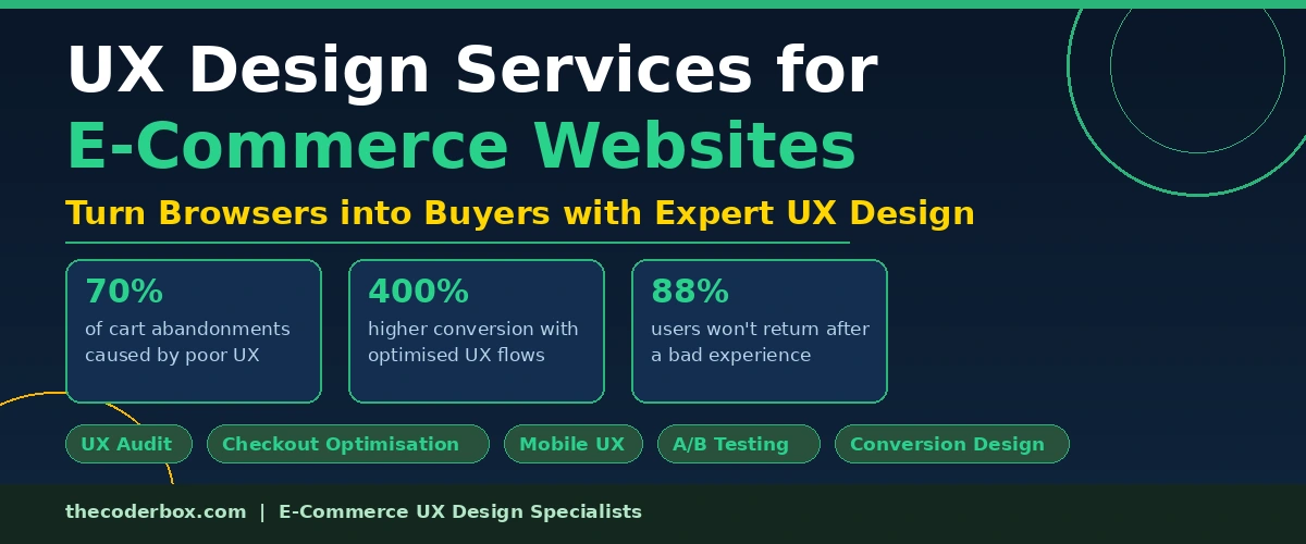 UX design services