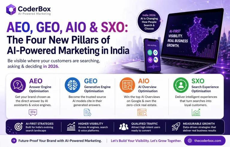 What is AEO, GEO, AIO, SXO