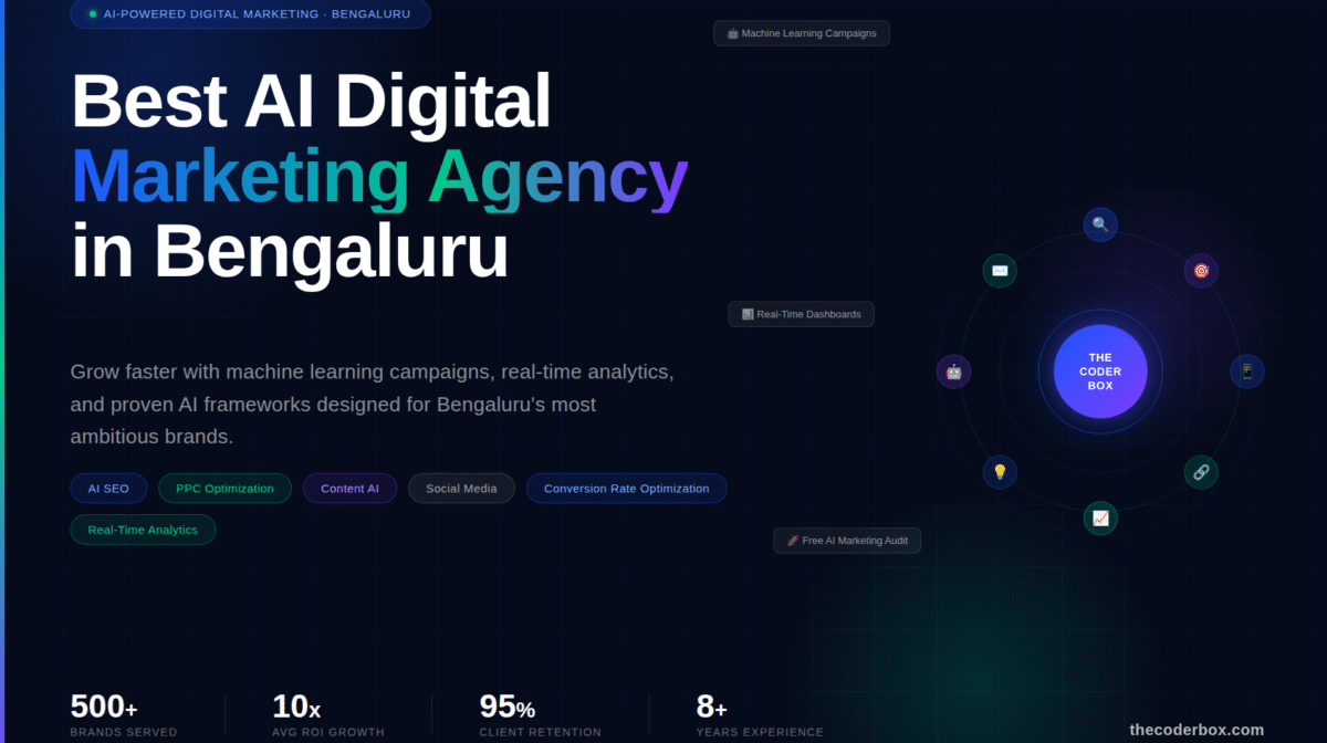 Best AI Digital marketing agency in Bengaluru