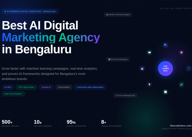 Best AI Digital marketing agency in Bengaluru