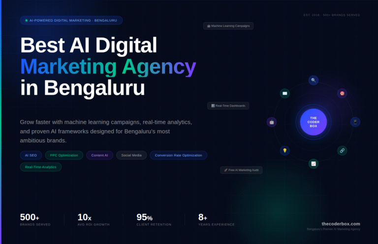 Best AI Digital marketing agency in Bengaluru