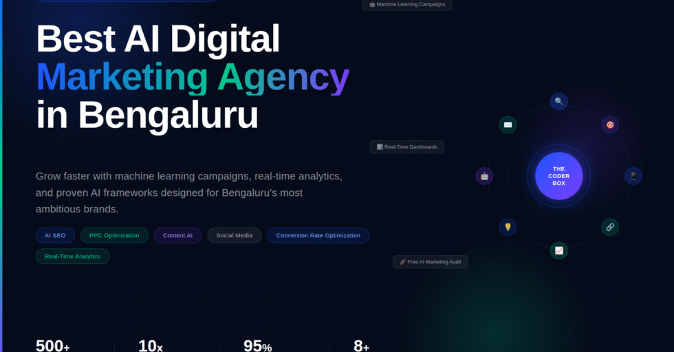 Best AI Digital marketing agency in Bengaluru
