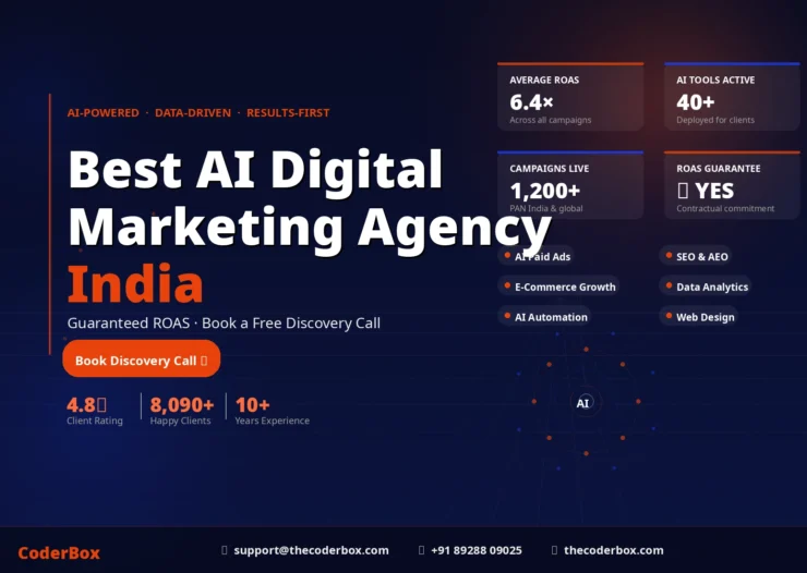 best AI DIGITAL MARKETING AGENCY INDIA GUARANTEED ROAS
