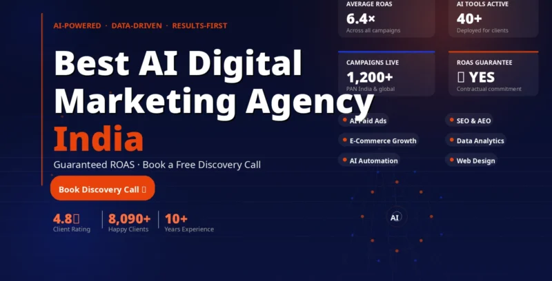 best AI DIGITAL MARKETING AGENCY INDIA GUARANTEED ROAS
