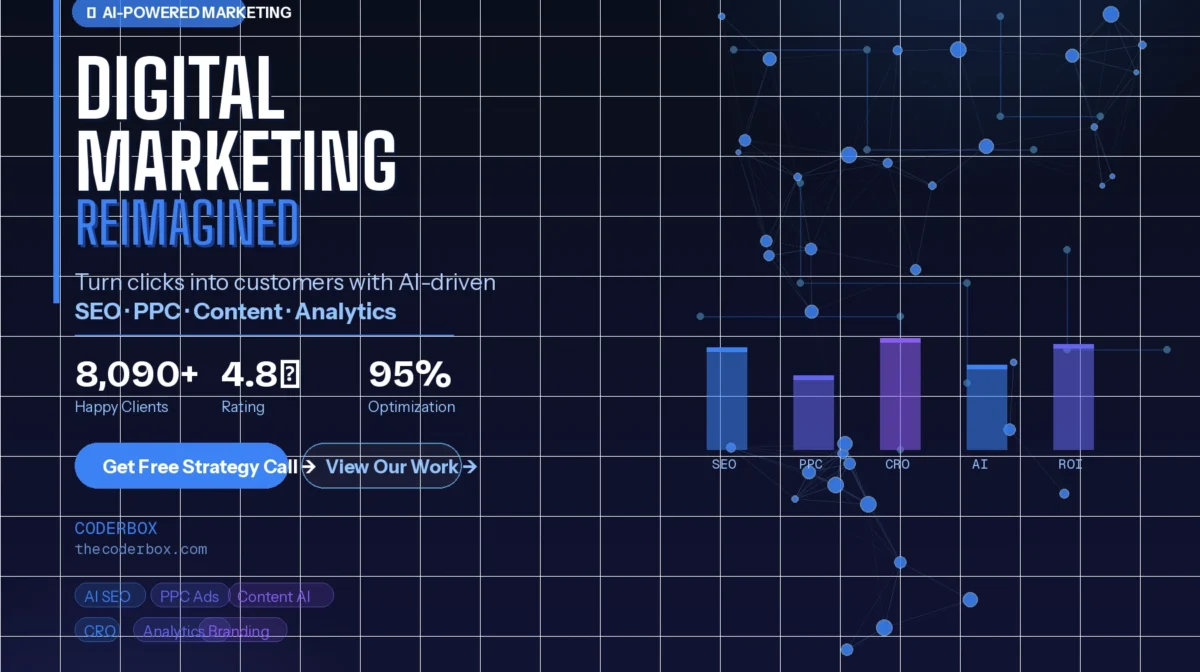 AI digital Marketing services