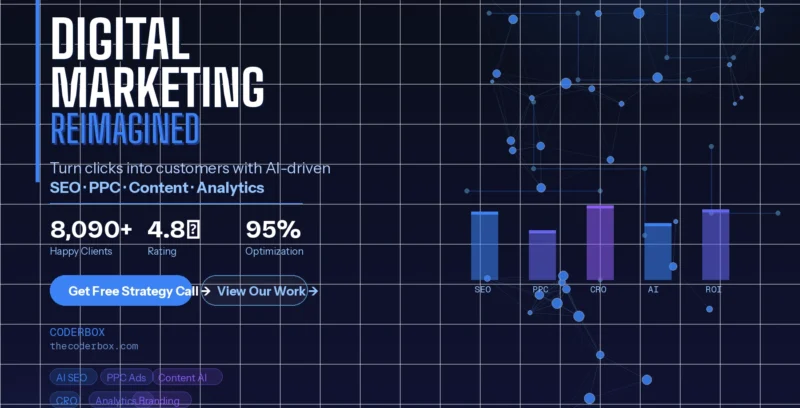 AI digital Marketing services