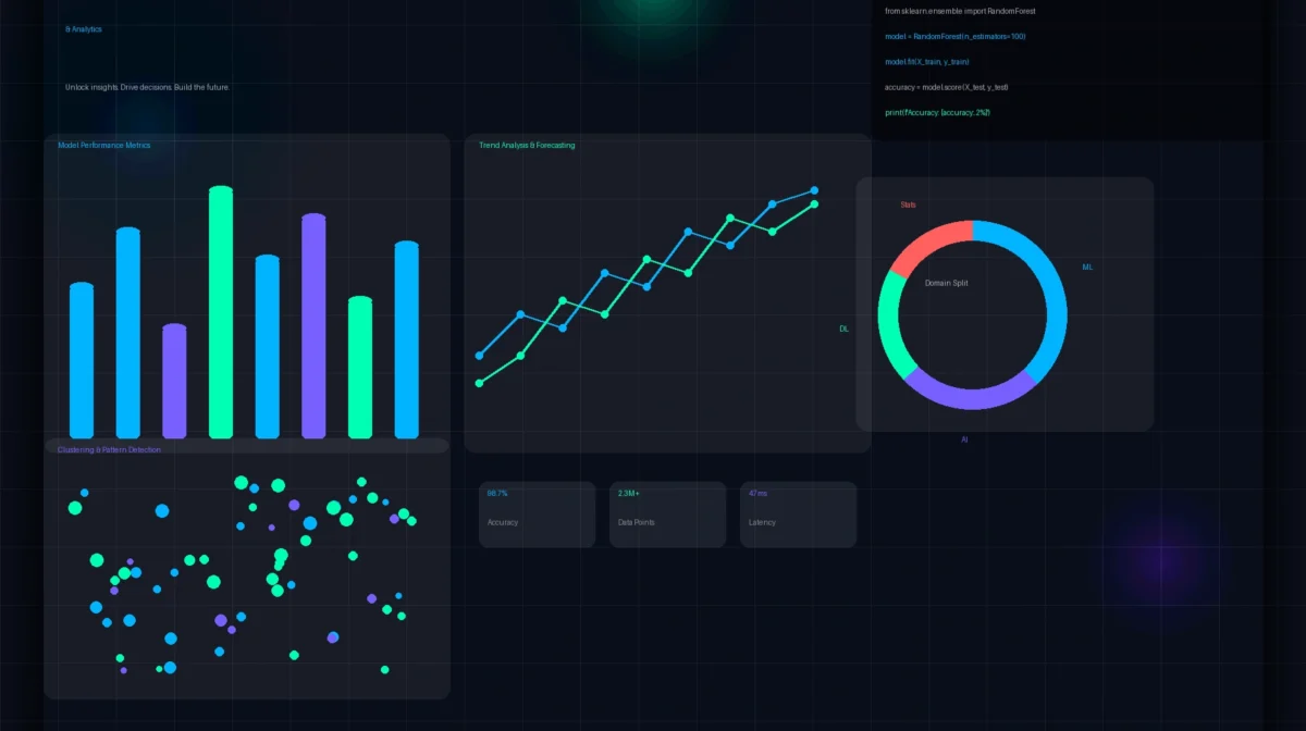 Data Science Services and Solutions