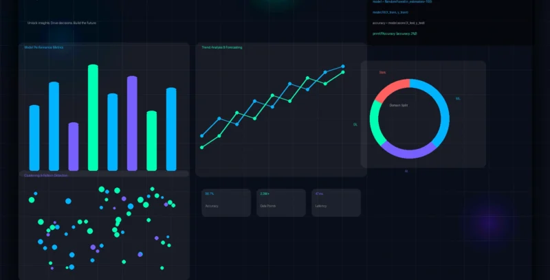 Data Science Services and Solutions