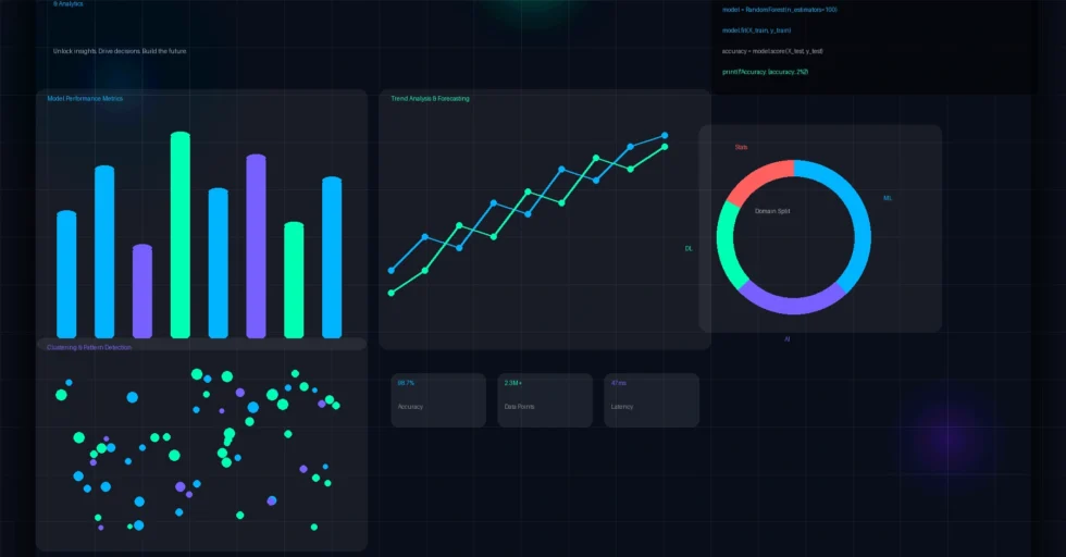 Data Science Services and Solutions