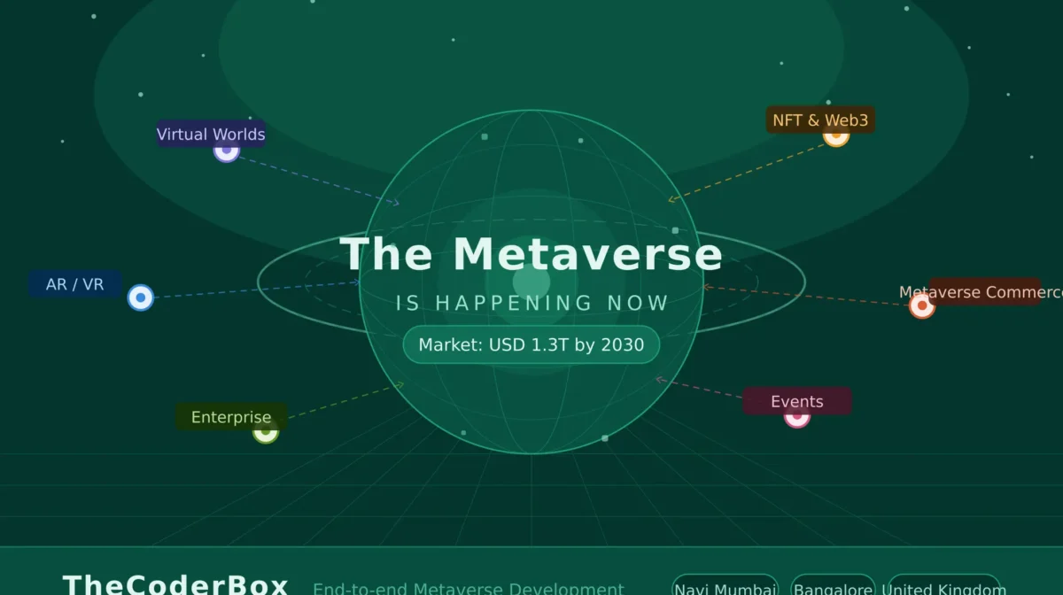 Metaverse Development Services