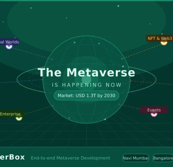 Metaverse Development Services