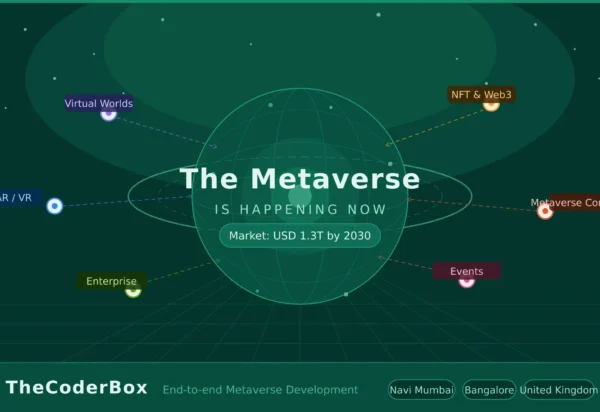 Metaverse Development Services