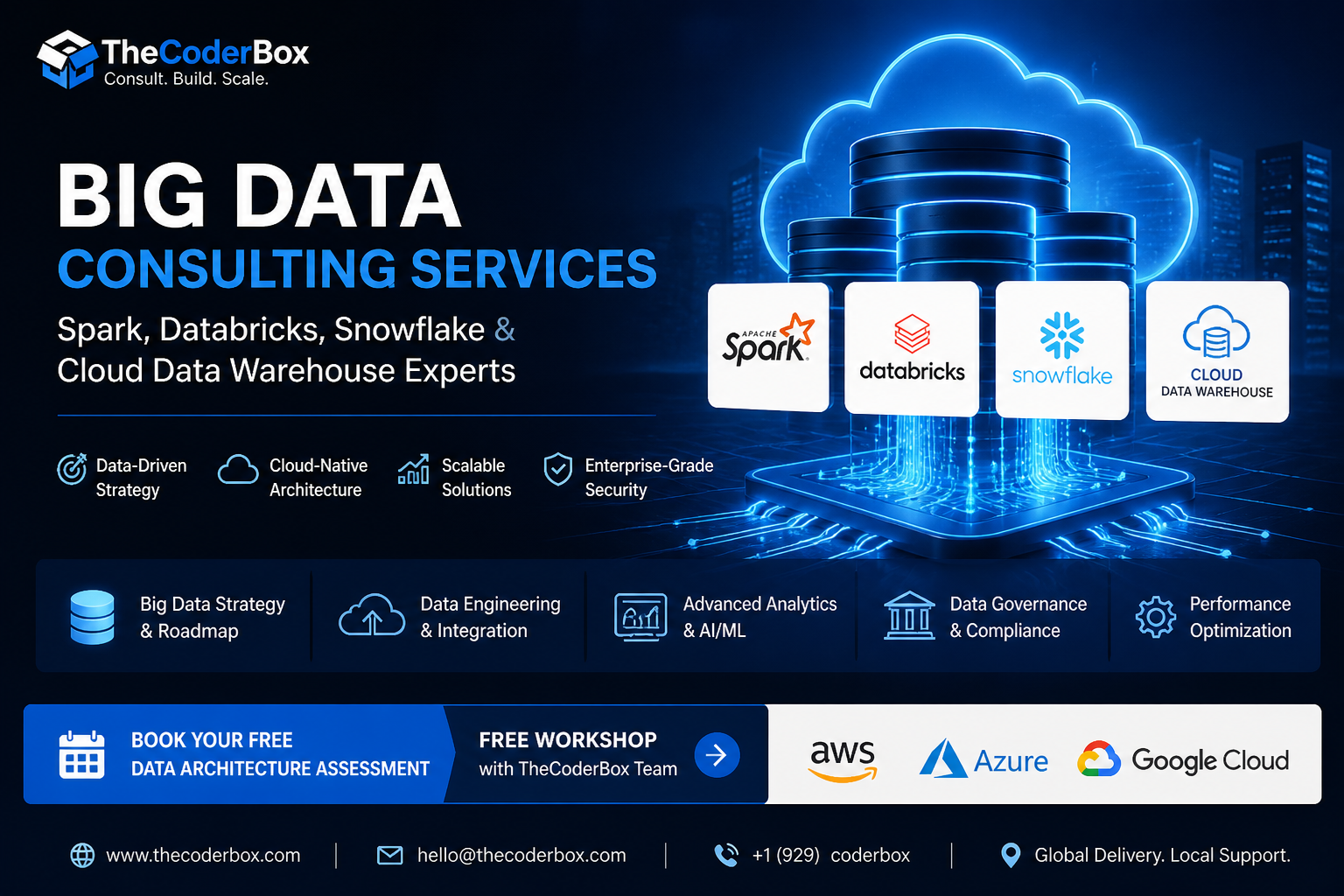 big data consulting services