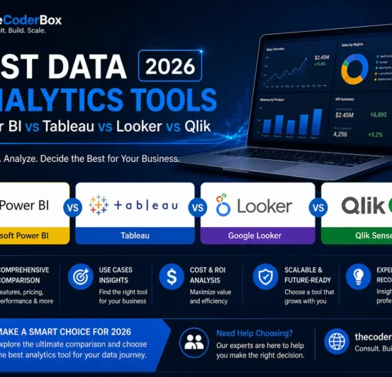 Best Data analytics tools 2026