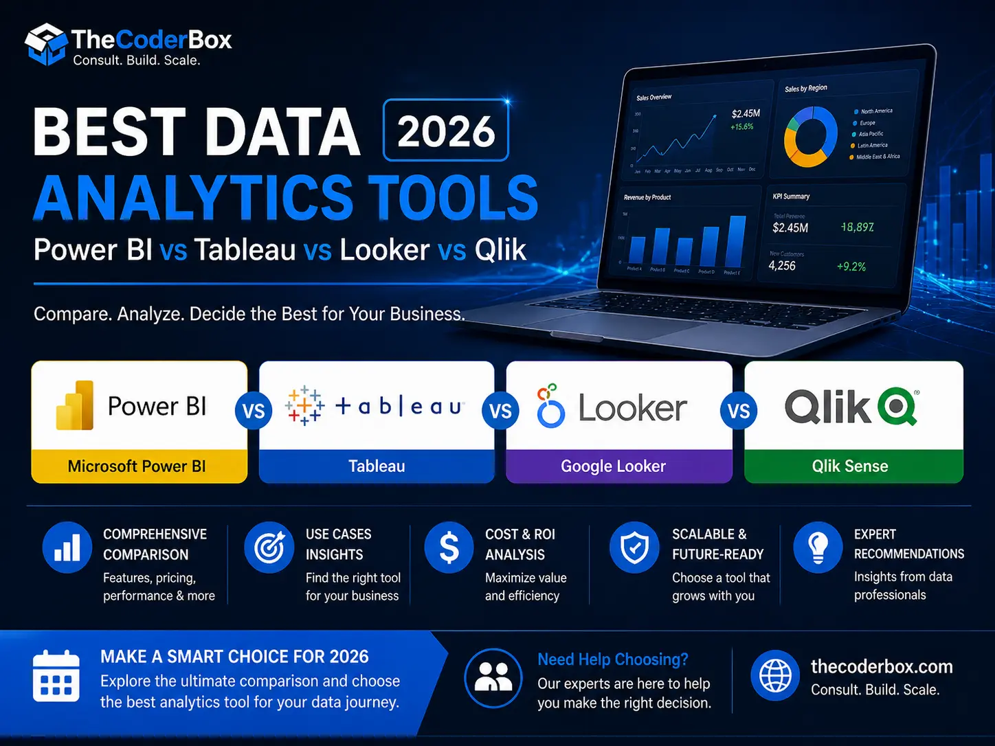 Best Data analytics tools 2026