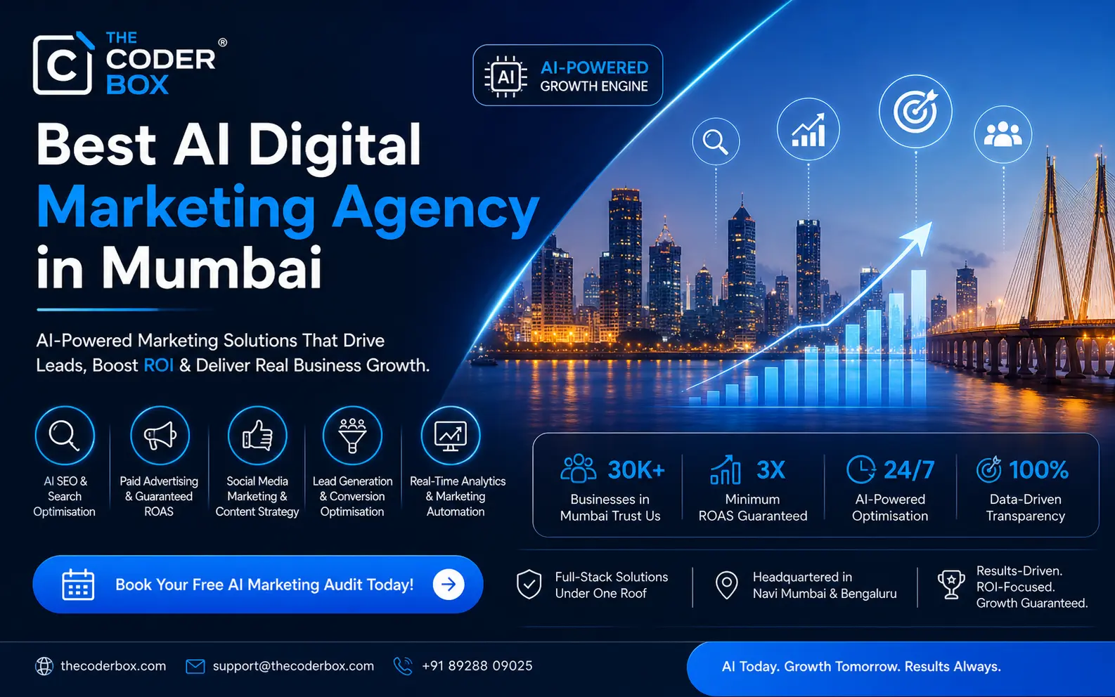 Best AI Digital marketing agency in Mumbai